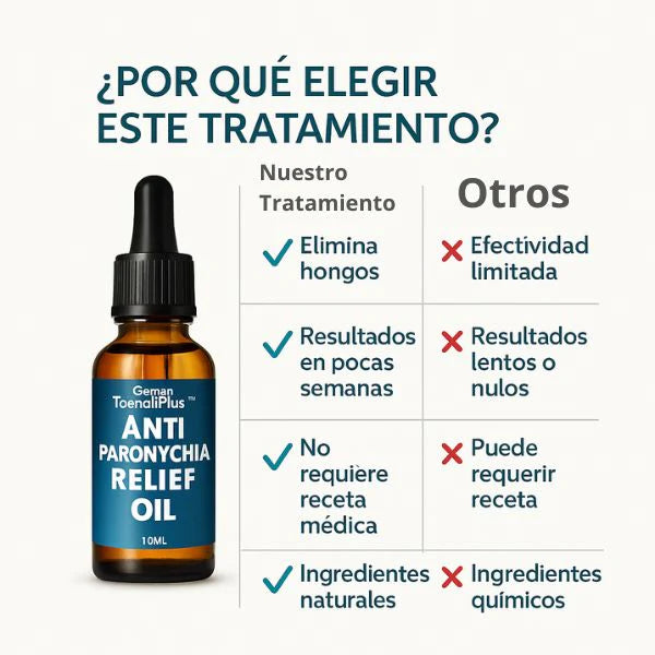 ANTY PARONYCHIA RELIEF OIL – Tratamiento rápido antifúngico para uñas Premium  compra 1 te regalamos el OTRO 2 X 1 APROVECHA!